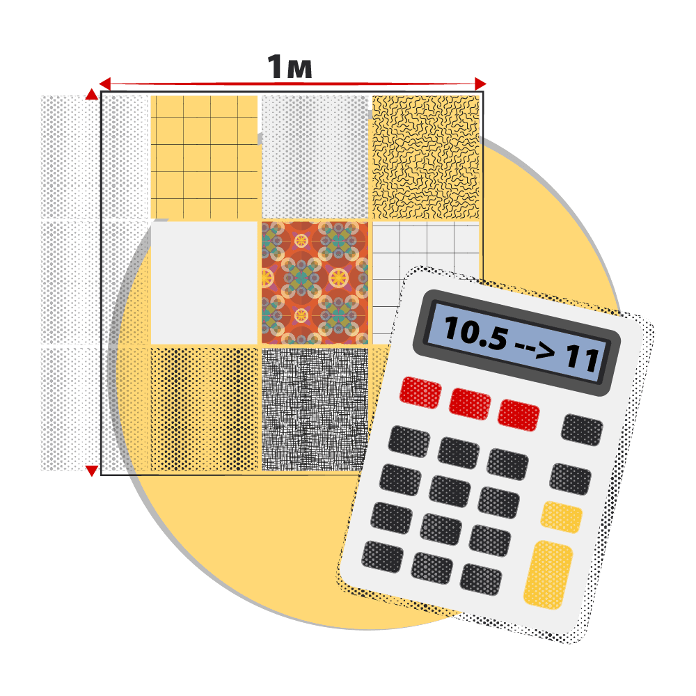 Метричні характеристики товару: калькулятор плиток (Код 036)