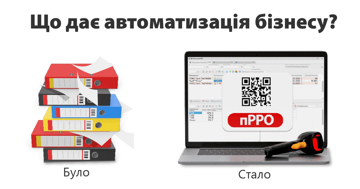 Что такое автоматизация и для чего она нужна?