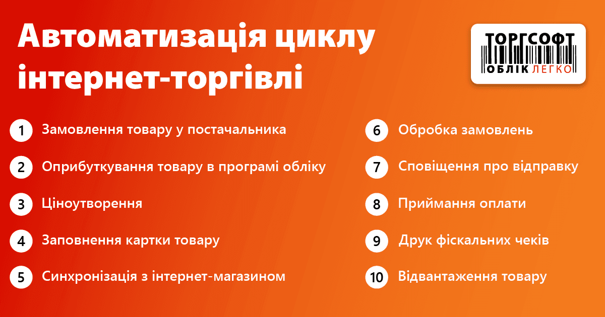 Автоматизация интернет-торговли