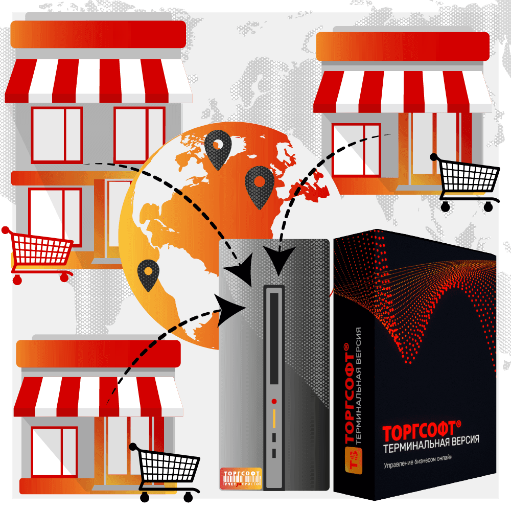 Налаштування Торгсофт та мережевого обладнання для роботи в режимі термінального сервера