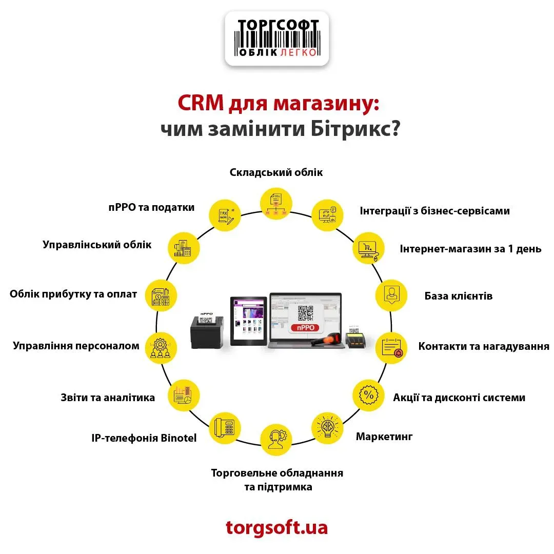 torgsoft-tse-samodostatnja-ukrajinska-oblikova-systema-torgsoft (2).webp