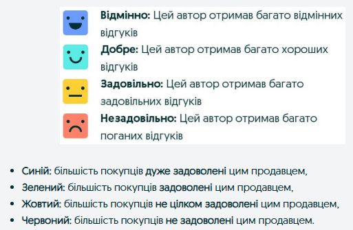 xolx-ocenka-ukr.png.pagespeed.ic.efX0mqaxOQ.png