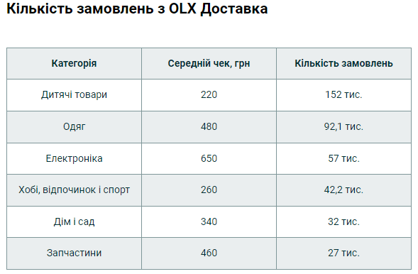 xolx-statistika-kr.png.pagespeed.ic.M7BC7YuQ3T.png